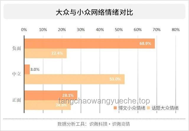 特朗普考虑将哈佛30亿拨款转给职业学校：一场资金争夺战？